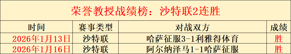 戴伟浚寄语,徐彬,愿好运伴行,爱游戏app,爱游戏官网,爱游戏体育官网,爱游戏体育app