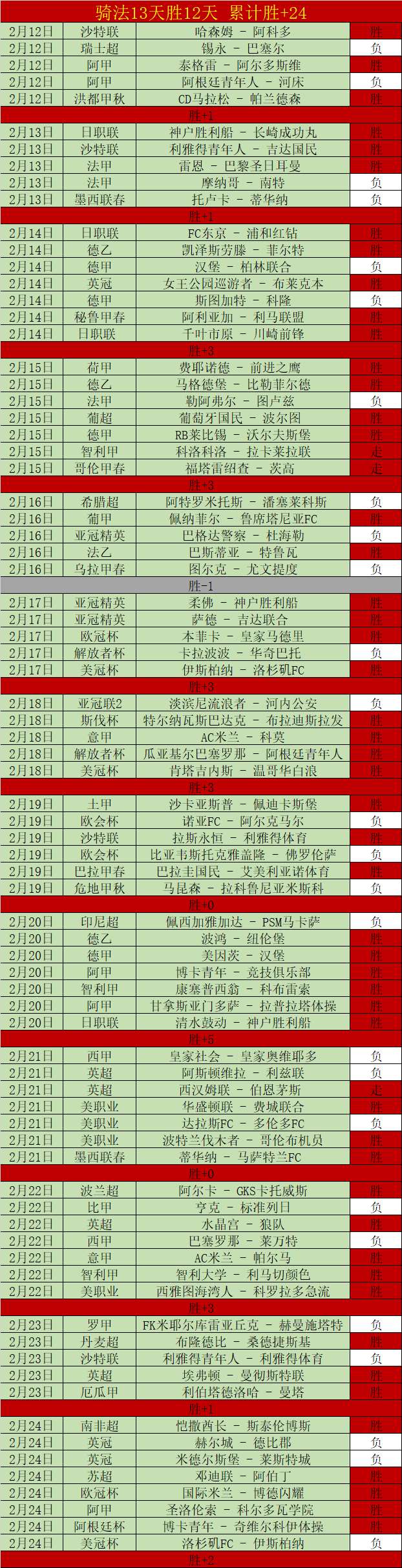 巴神展望欧,冠决赛,曾助两队夺,爱游戏app,爱游戏官网,爱游戏体育官网,爱游戏体育app