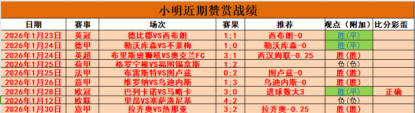 大乐透期号,专家推荐,青岛海牛,爱游戏app,爱游戏官网,爱游戏体育官网,爱游戏体育app