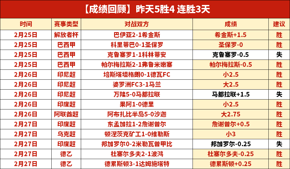 大乐透期号,专家推荐质,合分析前区,爱游戏app,爱游戏官网,爱游戏体育官网,爱游戏体育app