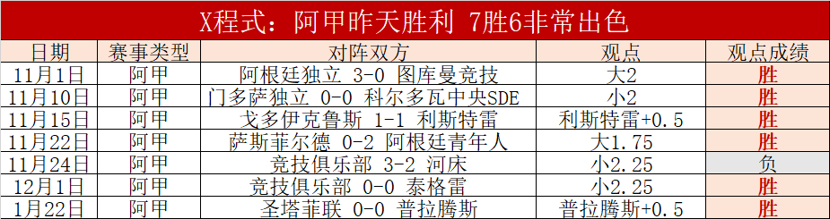 上海海港河,南队对决,海港历史交,爱游戏app,爱游戏官网,爱游戏体育官网,爱游戏体育app