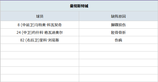 欧篮赛事回,艾菲斯对里,昂专家质合,爱游戏app,爱游戏官网,爱游戏体育官网,爱游戏体育app