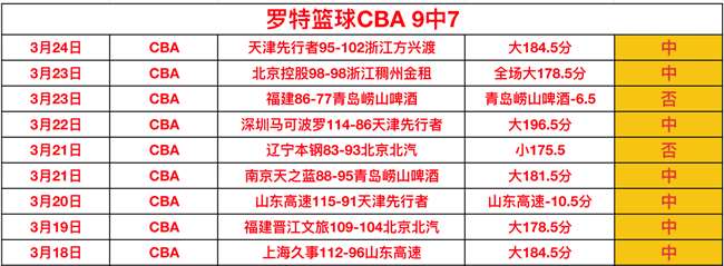 奥伦斯,主场曼塔拆,解分析,爱游戏app,爱游戏官网,爱游戏体育官网,爱游戏体育app