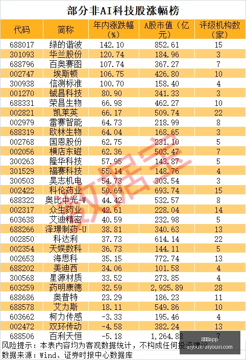 海港队逆袭,夺冠,中乙南区战,爱游戏app,爱游戏官网,爱游戏体育app