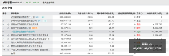 凯莱布威尔,逊终极指南,新秀之路,爱游戏app,爱游戏官网,爱游戏体育app