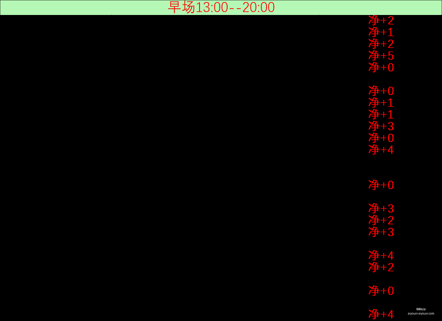 小北因伤告,别艾伦战队,夏季赛,爱游戏app,爱游戏官网,爱游戏体育app