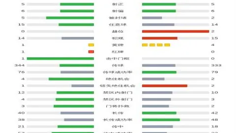 肖恩·墨菲：对对手身份不感兴趣，专注世锦赛资格争夺#斯诺克
