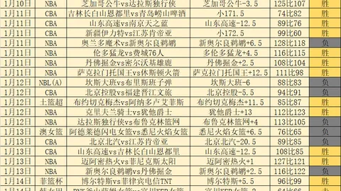 新中国首个甲级体育场焕新升级，保护与发展并重揭秘